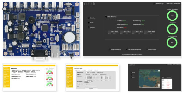 System Control-Steuerung für alle Outdoor und